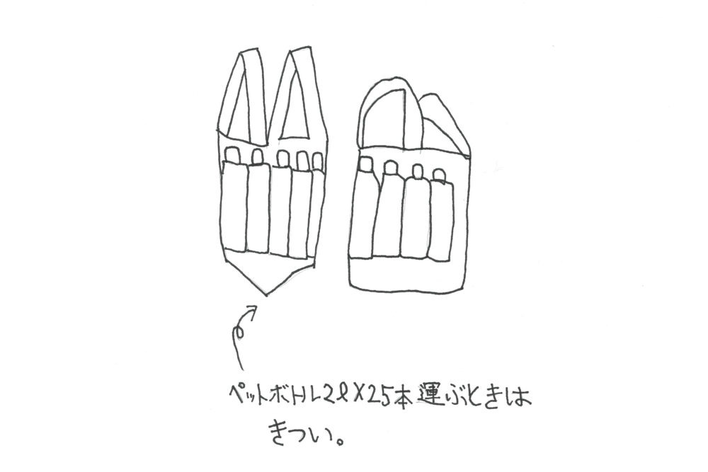 Uber 中央区【8】