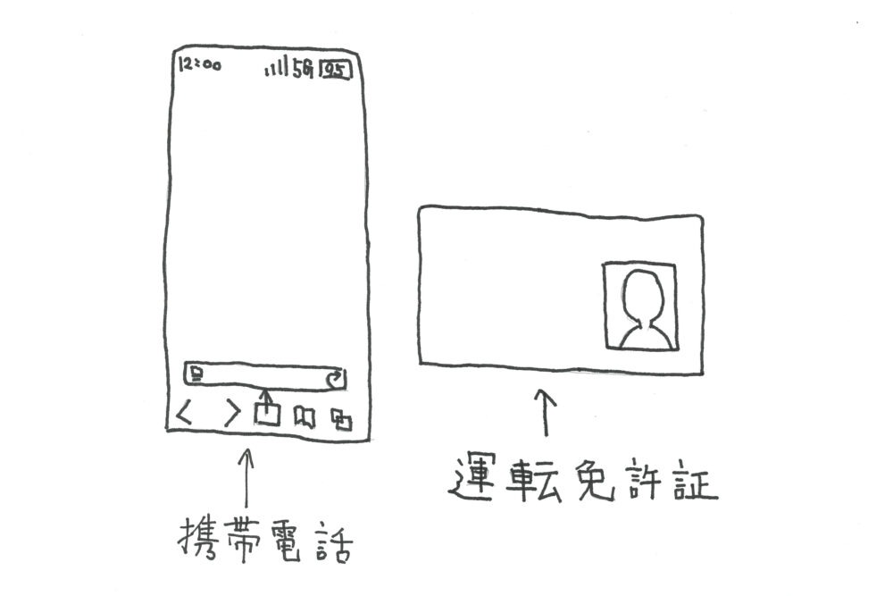 スキマバイトのスタートガイドと注意点【2】