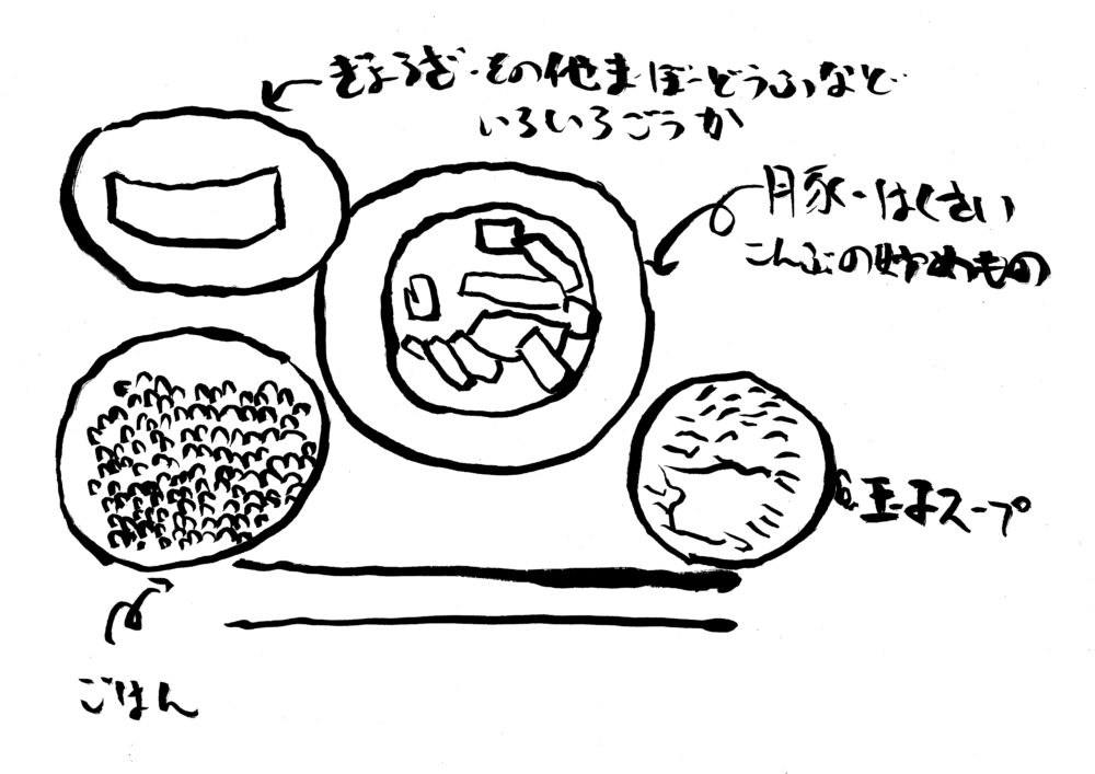 中華料理のオンパレード【20】